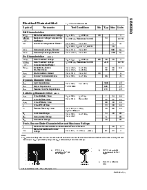 ͺ[name]Datasheet PDFļ2ҳ