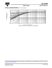 ͺ[name]Datasheet PDFļ5ҳ