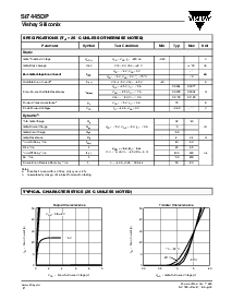 ͺ[name]Datasheet PDFļ2ҳ