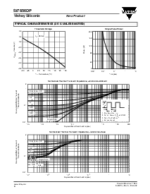 浏览型号SI7856DP的Datasheet PDF文件第4页