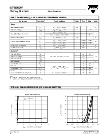 ����ͺ�[name]��Datasheet PDF�ļ���2ҳ