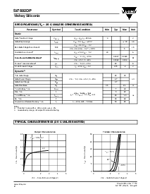 浏览型号Si7892DP-T1的Datasheet PDF文件第2页