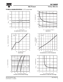 浏览型号SI7390DP-T1-E3的Datasheet PDF文件第3页