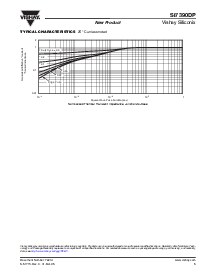 浏览型号SI7390DP-T1-E3的Datasheet PDF文件第5页