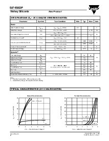 浏览型号SI7450DP的Datasheet PDF文件第2页