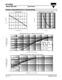 浏览型号SI7450DP的Datasheet PDF文件第4页