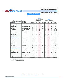 浏览型号SIL4的Datasheet PDF文件第3页