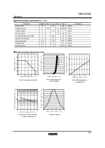 浏览型号SIM-012SB的Datasheet PDF文件第2页