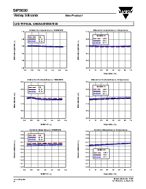 浏览型号SIP5630的Datasheet PDF文件第8页