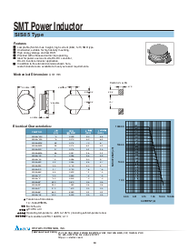 ͺ[name]Datasheet PDFļ1ҳ