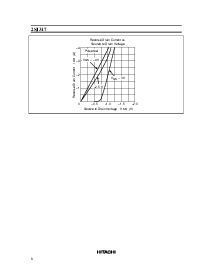 ͺ[name]Datasheet PDFļ6ҳ