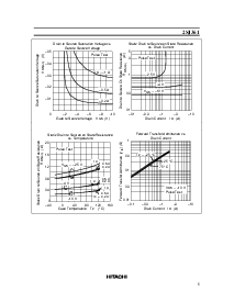 ͺ[name]Datasheet PDFļ5ҳ