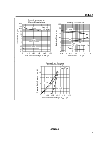 ͺ[name]Datasheet PDFļ5ҳ