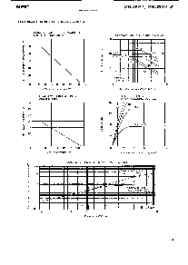 浏览型号2SJ327-Z的Datasheet PDF文件第3页