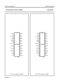 浏览型号SJA1000的Datasheet PDF文件第6页