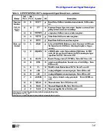 ͺ[name]Datasheet PDFļ7ҳ