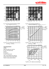 浏览型号SKM200GB124的Datasheet PDF文件第5页