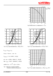 浏览型号SKM200GB124的Datasheet PDF文件第3页