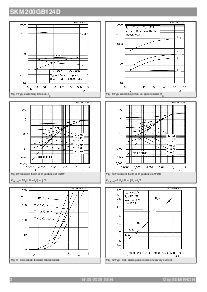 浏览型号SKM200GB124D的Datasheet PDF文件第3页