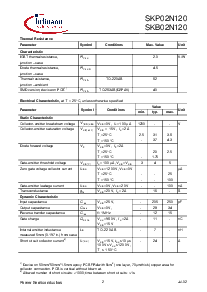 浏览型号SKP02N120的Datasheet PDF文件第2页