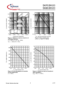 ͺ[name]Datasheet PDFļ4ҳ