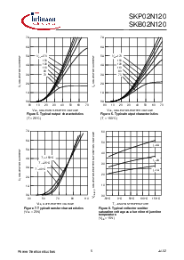 ͺ[name]Datasheet PDFļ5ҳ