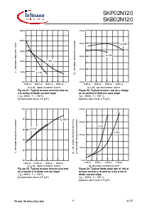 ͺ[name]Datasheet PDFļ9ҳ