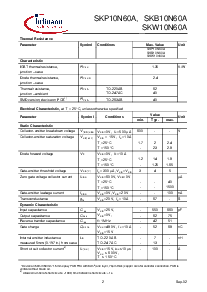 ͺ[name]Datasheet PDFļ2ҳ