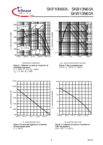 ͺ[name]Datasheet PDFļ4ҳ