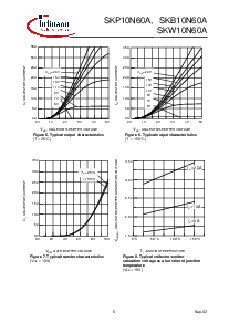 ͺ[name]Datasheet PDFļ5ҳ