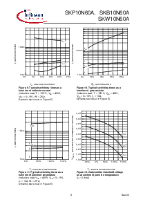 ͺ[name]Datasheet PDFļ6ҳ