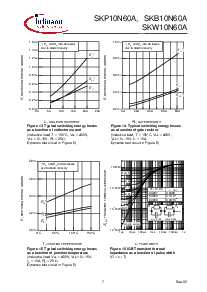 ͺ[name]Datasheet PDFļ7ҳ