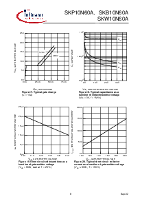 ͺ[name]Datasheet PDFļ8ҳ