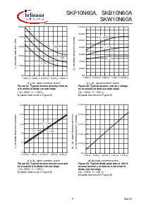 ͺ[name]Datasheet PDFļ9ҳ