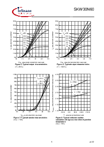 ͺ[name]Datasheet PDFļ5ҳ