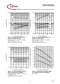 ͺ[name]Datasheet PDFļ6ҳ