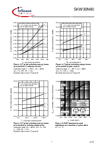 ͺ[name]Datasheet PDFļ7ҳ