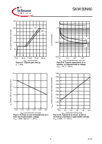 ͺ[name]Datasheet PDFļ8ҳ