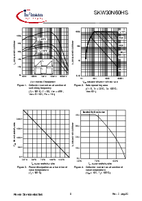 ͺ[name]Datasheet PDFļ5ҳ