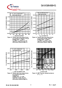 ͺ[name]Datasheet PDFļ8ҳ