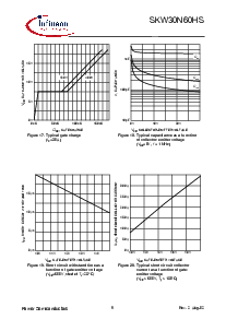 ͺ[name]Datasheet PDFļ9ҳ