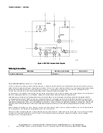 浏览型号SKY74691 CDMA Receiver的Datasheet PDF文件第2页