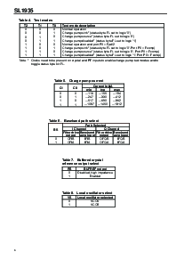 ͺ[name]Datasheet PDFļ6ҳ