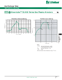 ͺ[name]Datasheet PDFļ3ҳ