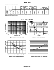 ͺ[name]Datasheet PDFļ3ҳ