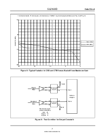 ͺ[name]Datasheet PDFļ7ҳ