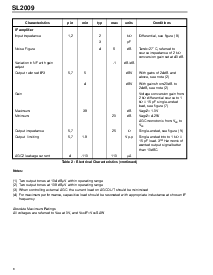 ͺ[name]Datasheet PDFļ8ҳ