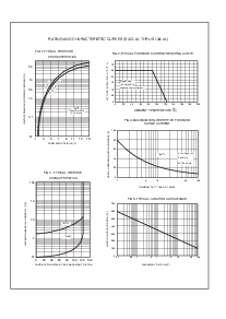浏览型号SL32-AL的Datasheet PDF文件第2页