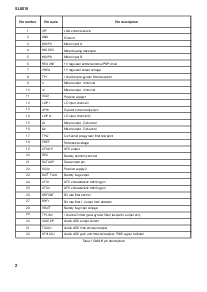 浏览型号SL6619KG的Datasheet PDF文件第2页