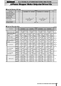 浏览型号SLA7029M的Datasheet PDF文件第1页